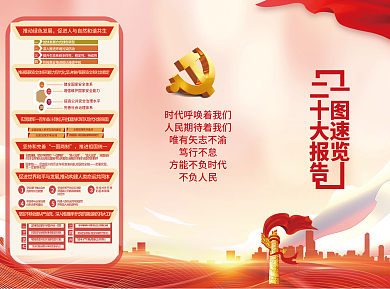 党的一图速览二十大报告二十大报告解读