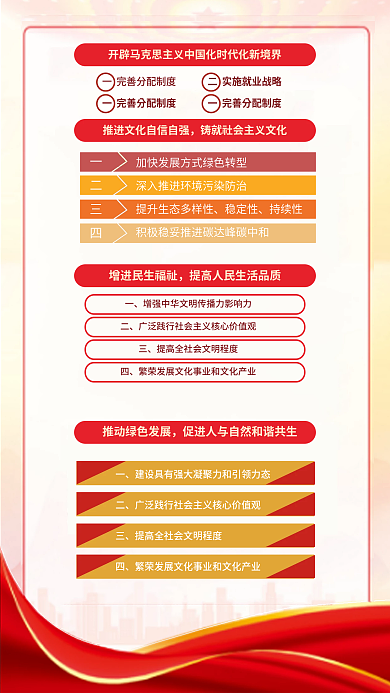 一图稳定性持续性党的二十大报告解读宣传党建海报