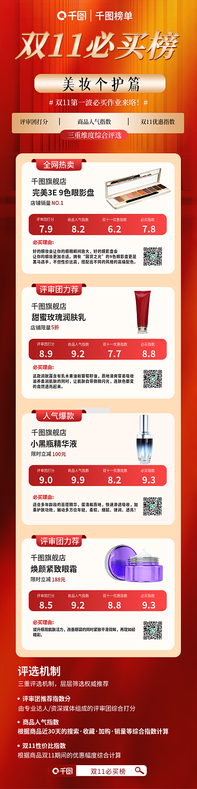 双11双12榜单美妆个护篇必买推荐