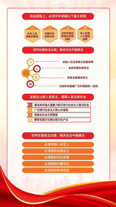 一图前进道路上办好人民党的二十大报告解读宣传党建海报