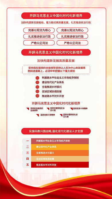 一图全面领导主义道党的二十大报告解读宣传党建海报