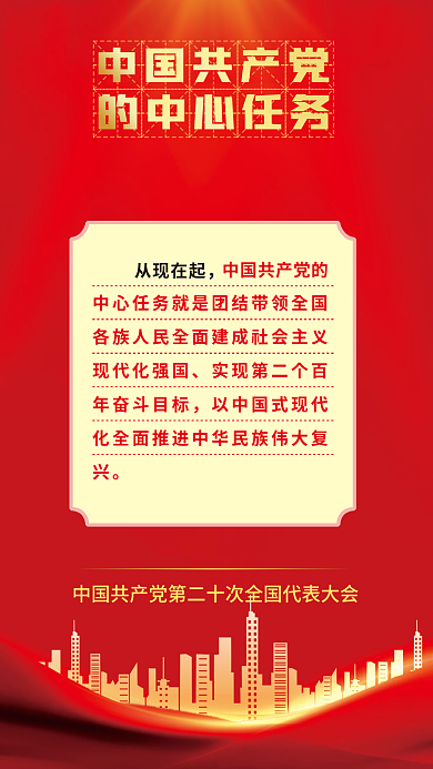 二十大的中心任务从现在起新表述新论断海报