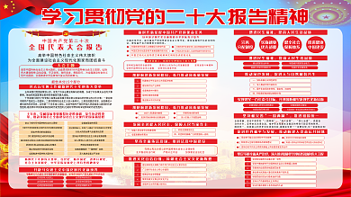 学习贯彻大会主题弘扬二十大报告精神