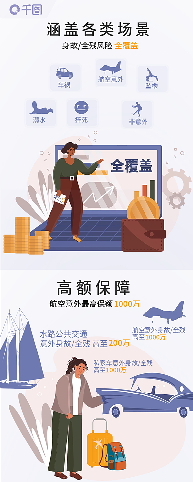 清新风车祸航空意外产品特征信息长图