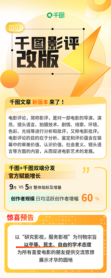 文章影评信息活动介绍长图h5