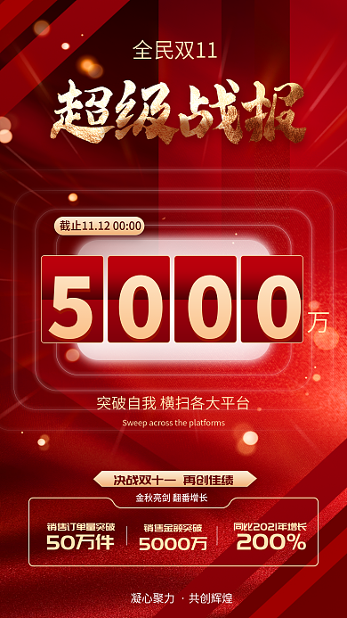 红色高端5000宣传海报