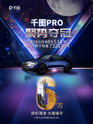 汽车销量宣传聚势PRO海报