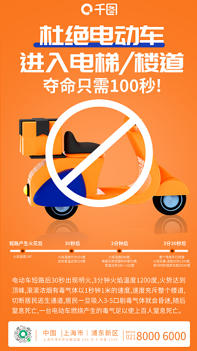 杜绝禁止杜绝电动车30秒后电梯楼道宣传朋友圈海报