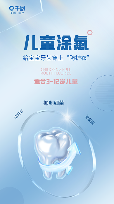 儿童口腔防蛀牙抑制细菌涂氟宣传海报