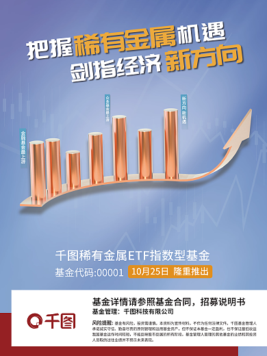 稀有金属指数基金发售海报
