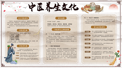 中医养生中医养生增强体质医疗健康医院介绍展板