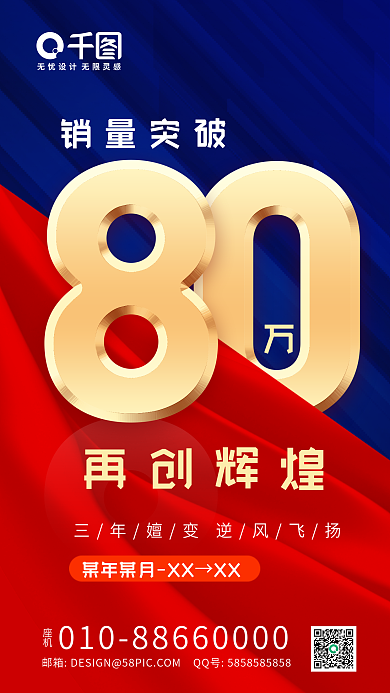 销量突破销量突破再创辉煌辉煌