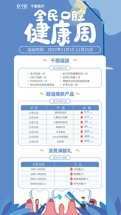 全民口腔活动时间全民口腔医院门诊活动促销优惠海报