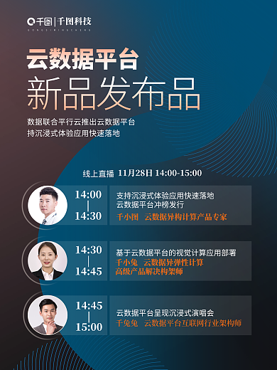 商务风云科技1400直播宣传海报