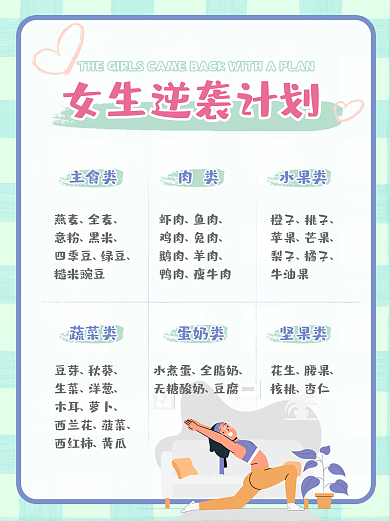 女生减肥主食类肉类袭计划小红书封面扁平风配图