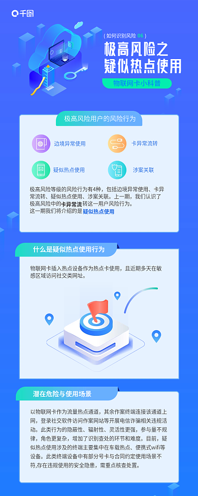 物联网蓝色极高风险之卡异常流转网络安全防护安全长图