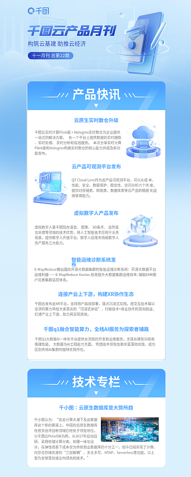 简约风云产品快讯实时处理信息长图