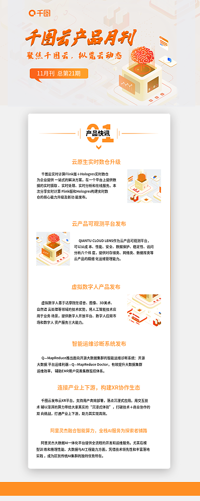 简约背云产品月刊聚焦云月刊信息长图