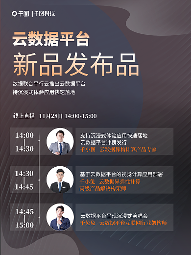 商务风云科技1400直播宣传海报