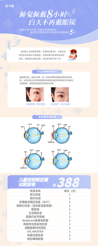 角膜塑形镜试戴信息长图