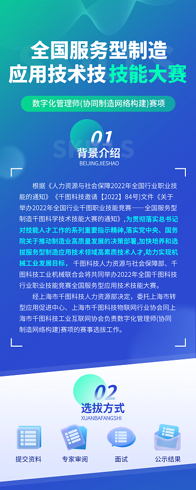 服务型制造选拔方式02大赛商务风服务长图