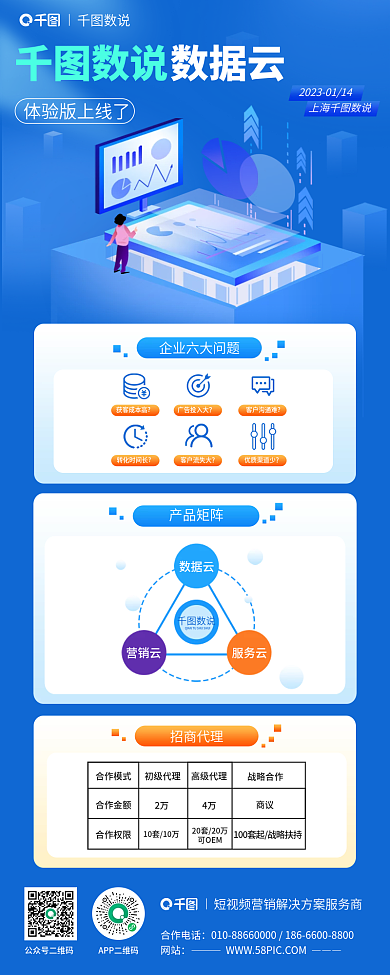 数据产品合作电话网站优惠展示产品宣传长图