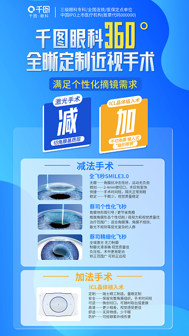 简约清新眼科介绍眼科医疗医院海报