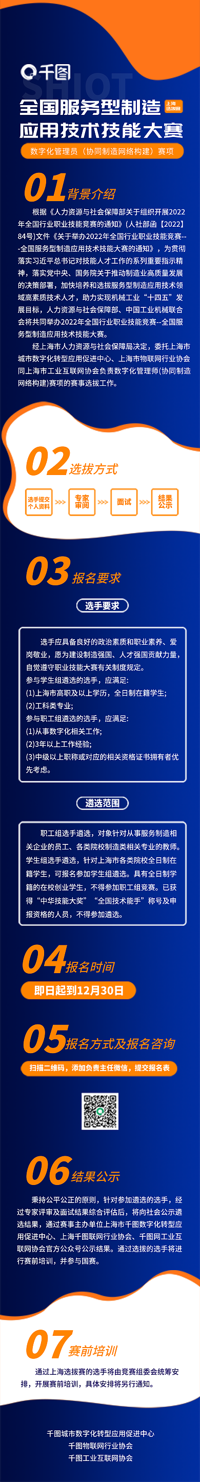 简约创意选结果用促进中心应用技术技能大赛宣传