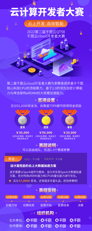 科技风云主办单位合作媒体开发者大赛比赛宣传活动