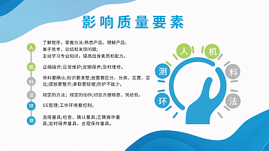 影响质量了解程序理解产品要素展板