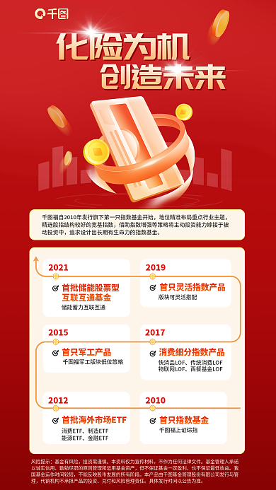红色简约福上证综指风险提示基金发展历程基金宣传海报