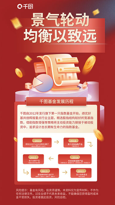 红色基金景气轮动均衡以致远宣传海报