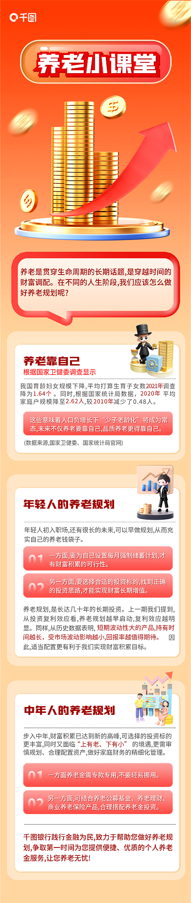 金融理财养老小课堂财富调配养老基金投资规划信息长图