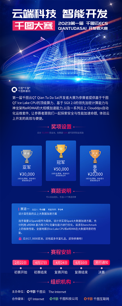 科技风云®千强®新基石大赛比赛宣传长图