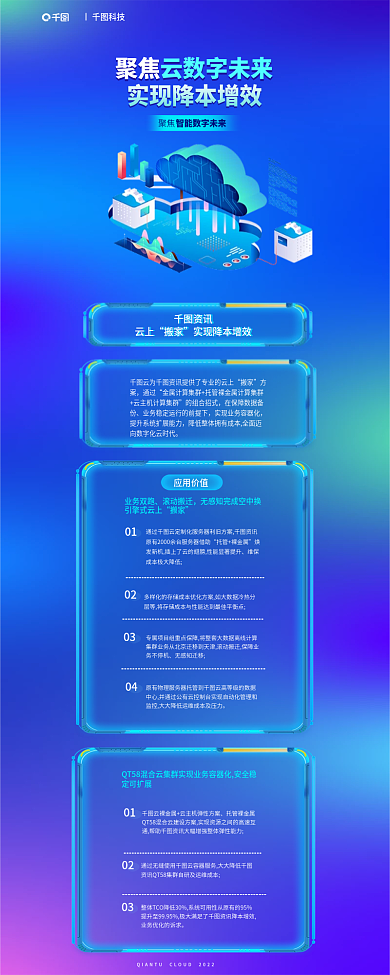 云数字资讯云上互联网网络科技信息长图