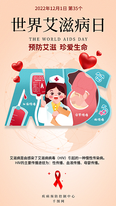 世界艾滋病HIV性传播艾防艾简约公益海报