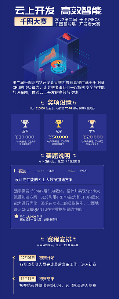 科技风云大赛大赛简约蓝色智能会议