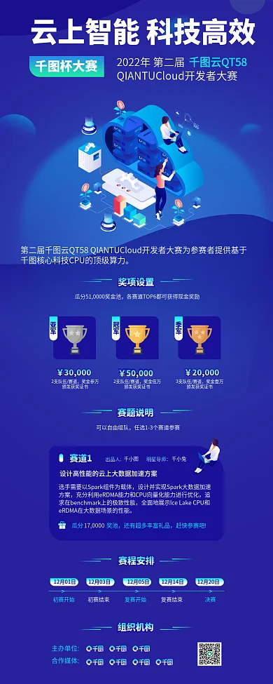 蓝色科技杯大赛计算机云上科技开发者比赛