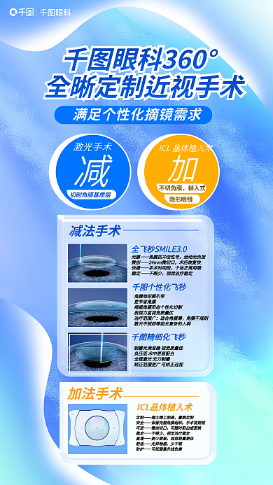 近视手术激光手术不切角膜介绍海报