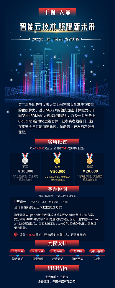 科技风云大赛比赛宣传信息长图