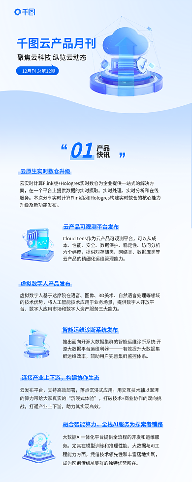 简约风云产品月刊01科技互联网云科技云服务介绍