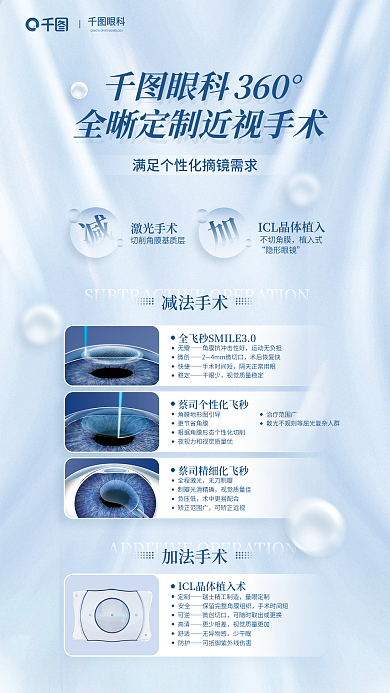 近视手术眼科宣传海报