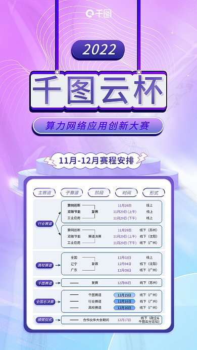 炫彩背景主赛道子赛道网络应用创新大赛