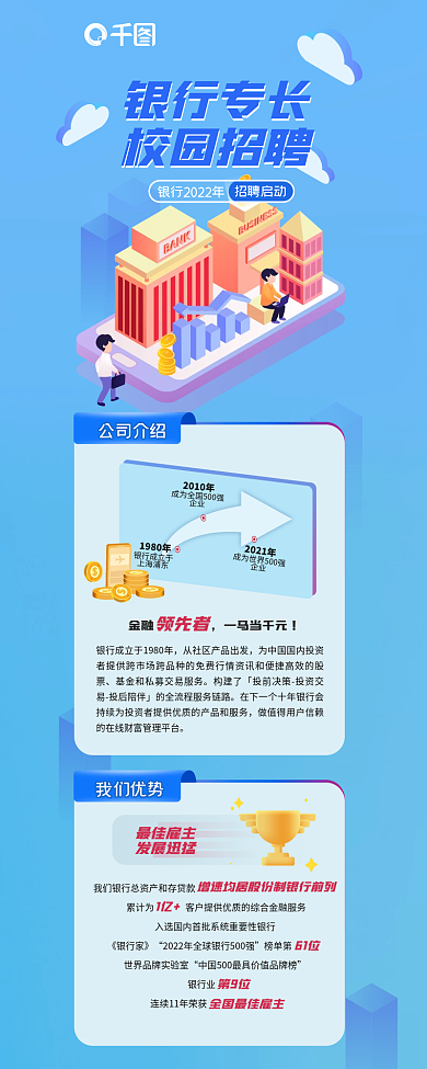 立体创意金融一马当千元招聘信息长图