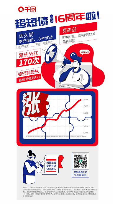 理财基金HELL超短债海报