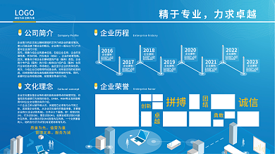 公司企业展板企业荣誉文化理念展板