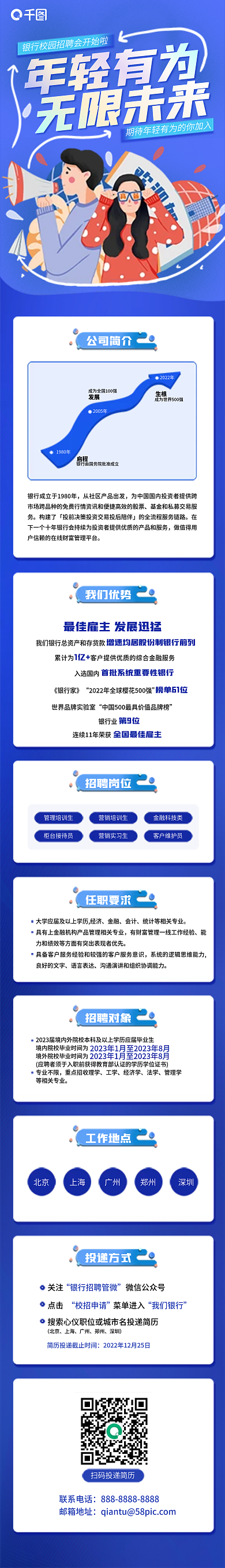 创意银行年轻有为无限未来信息