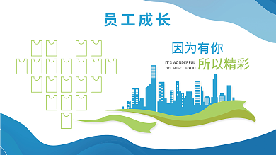 员工成长员工成长所以精彩展板优化