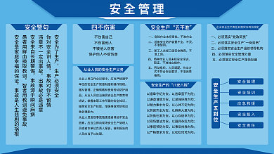 蓝色调安全管理安全警句管理展板