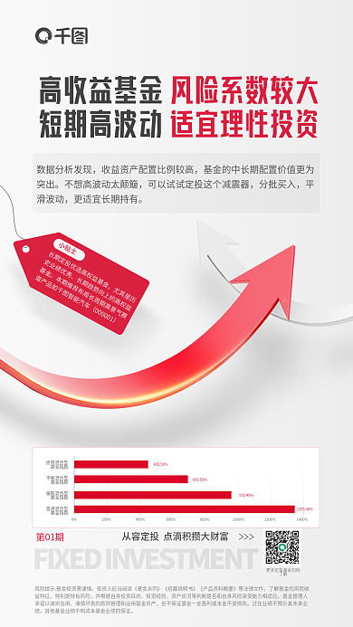 红白简益特征投资经验基金推荐海报